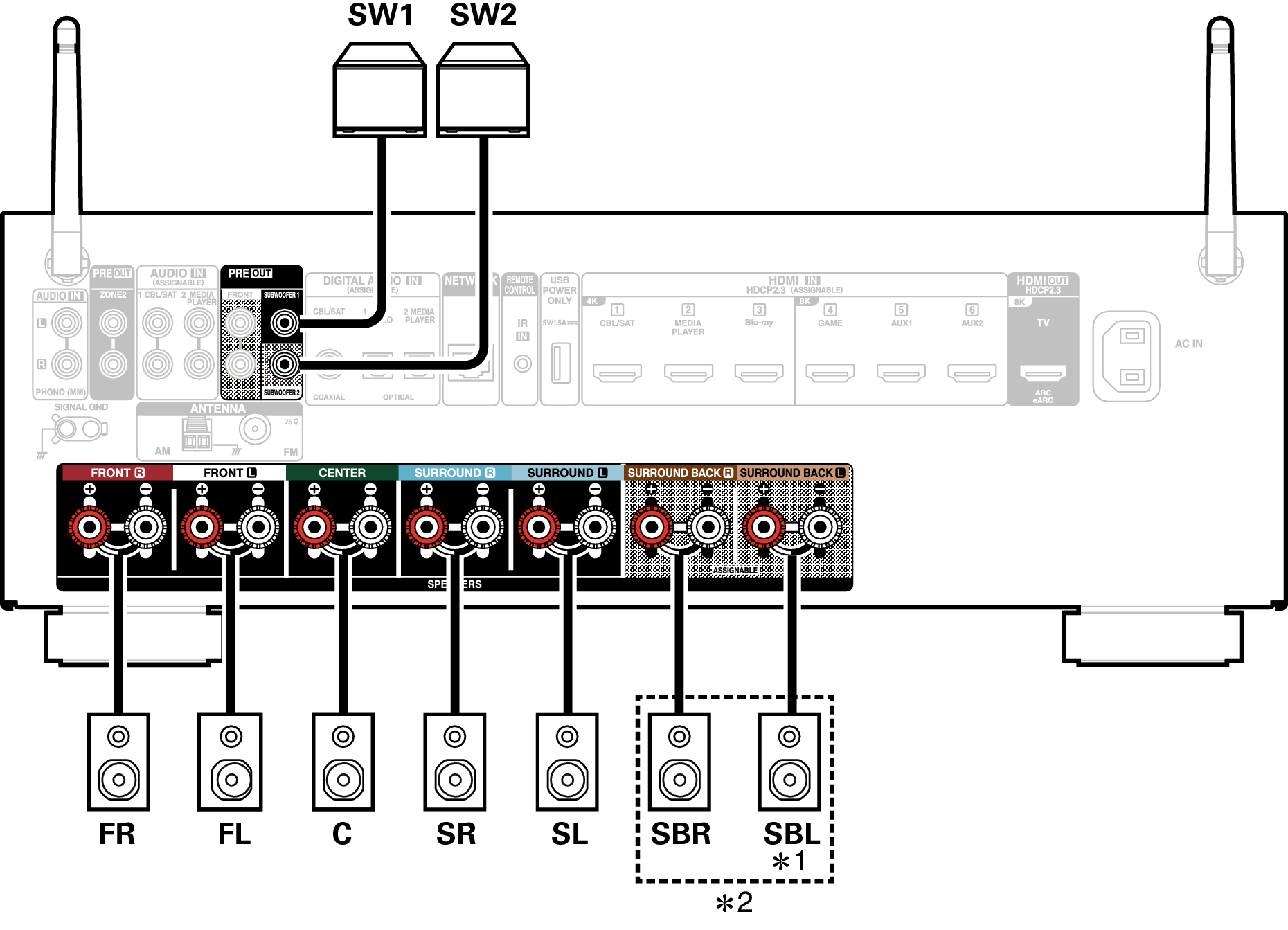 Conne SP X18E3
